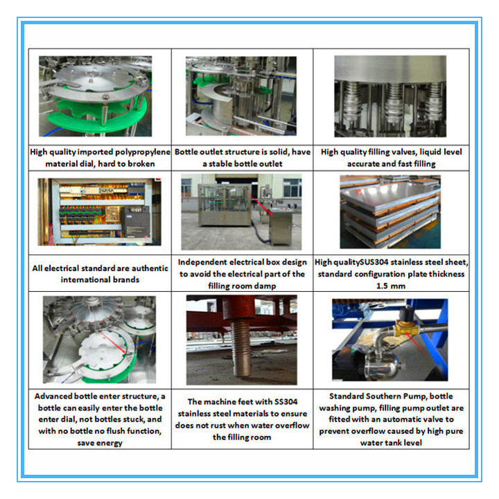 Mineral Water Plant Production Line Small Bottle Washing Filling Capping Labeling Packing Machine Fill Machine Maquina De Llenado De Botella