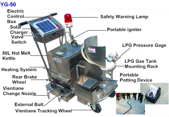 Road Crack Sealing Machine Concrete Joint Sealing Machine