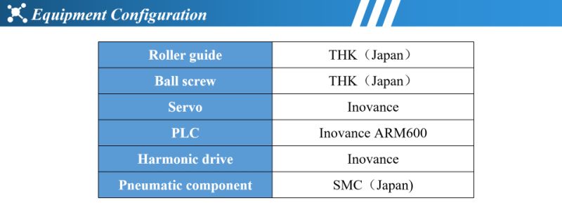 2021 China Precision Saw Blade CNC Grinding Machine