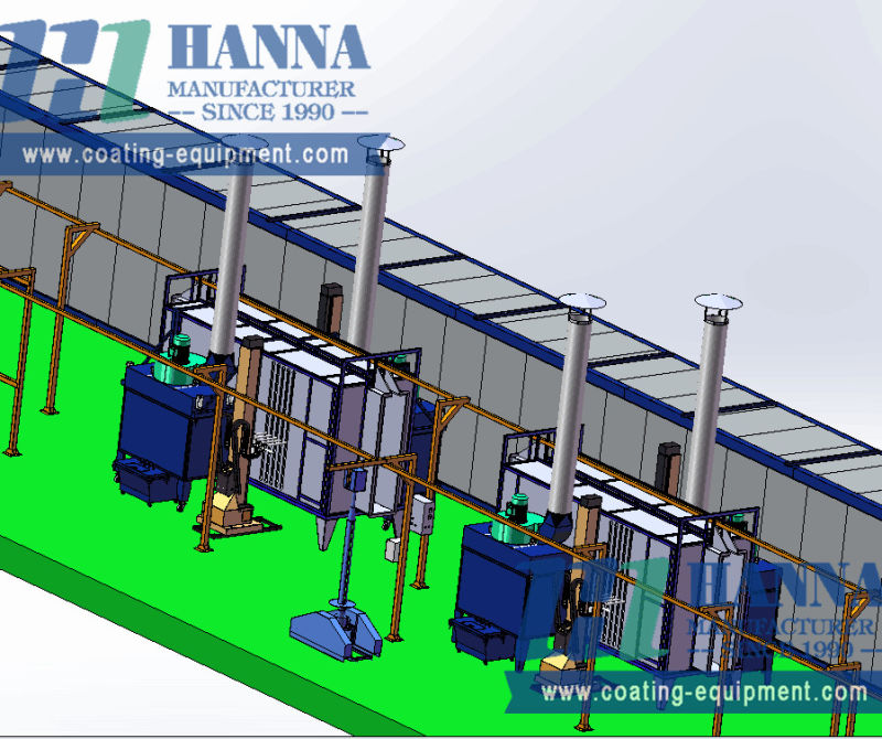 Hanna Brand Box Type Curing Oven Equipment Manufacturers