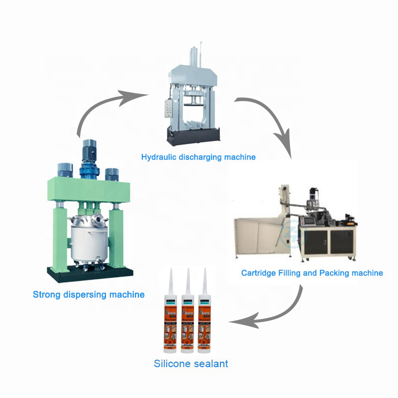 Factory Price Silicone Sealant Production Line