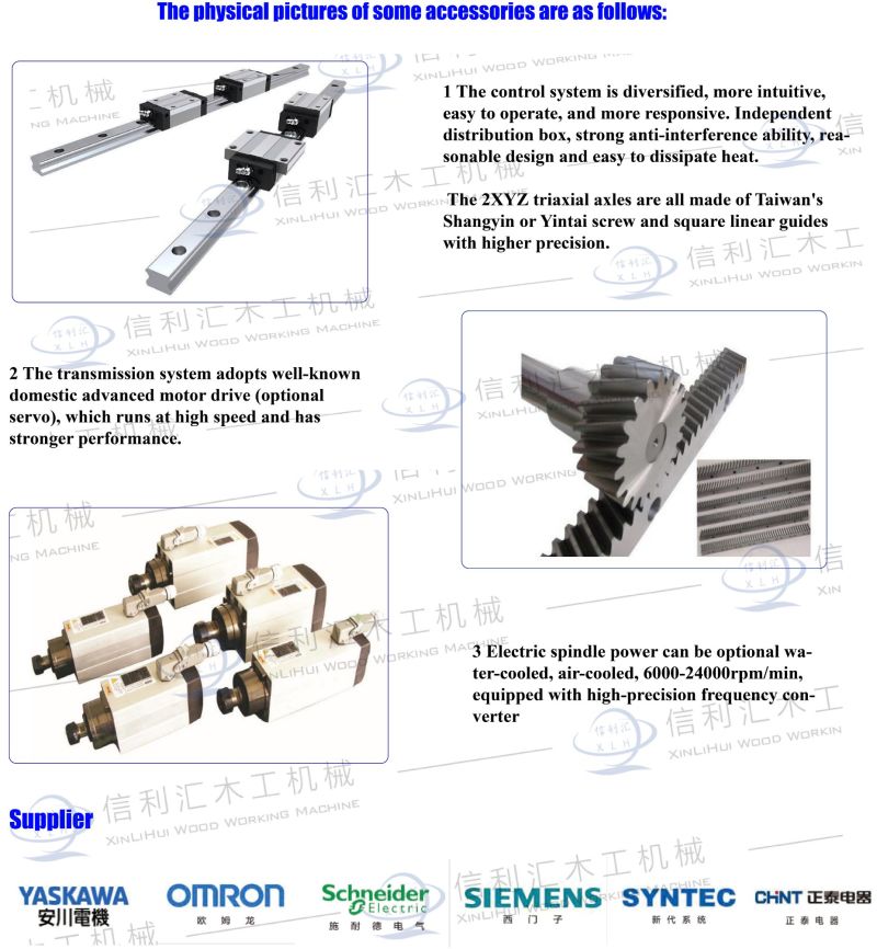 Wood Carving 3 Axis CNC Router Wood Door Pattern Design Machine CNC Router Machine Auto Loading Unloading Nesting Wood CNC Router with Double Spindle Motor