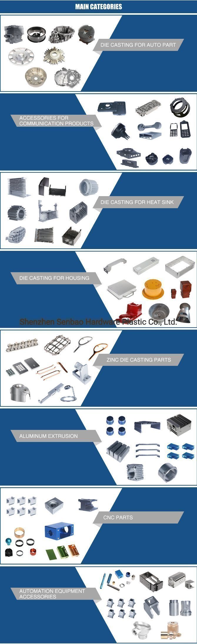 Aluminum Alloy Die Casting Parts for Household Electrical Parts