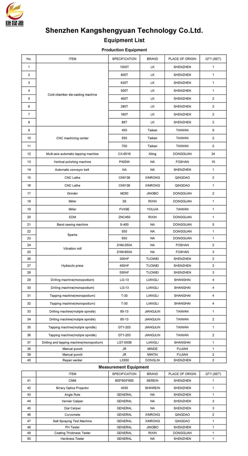 Factory Precision Truck Parts Aluminum Die Casting Truck Parts