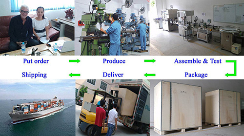 Table Top Liquid Filling Machine with Peristaltic Pump