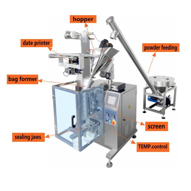 Flour/Spice/Milk Powder/Washing Powder/Detergent Powder Pouch Automatic Packaging Packing Machine