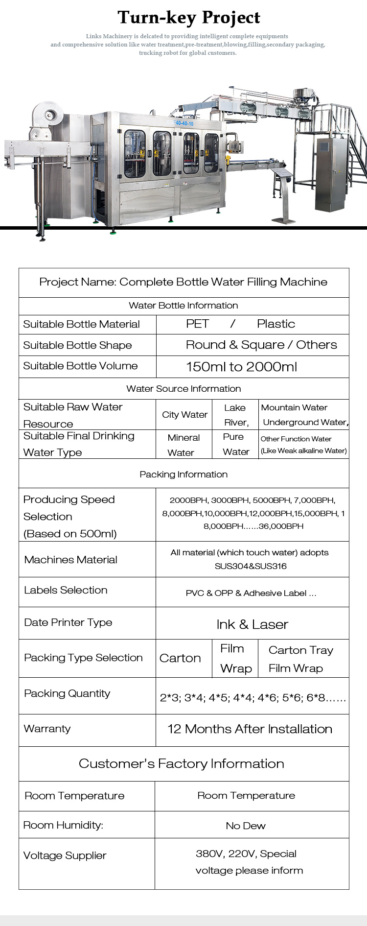 3 - in - 1 Automatic Mineral Water Filling Machine Monoblock for Small Bottle