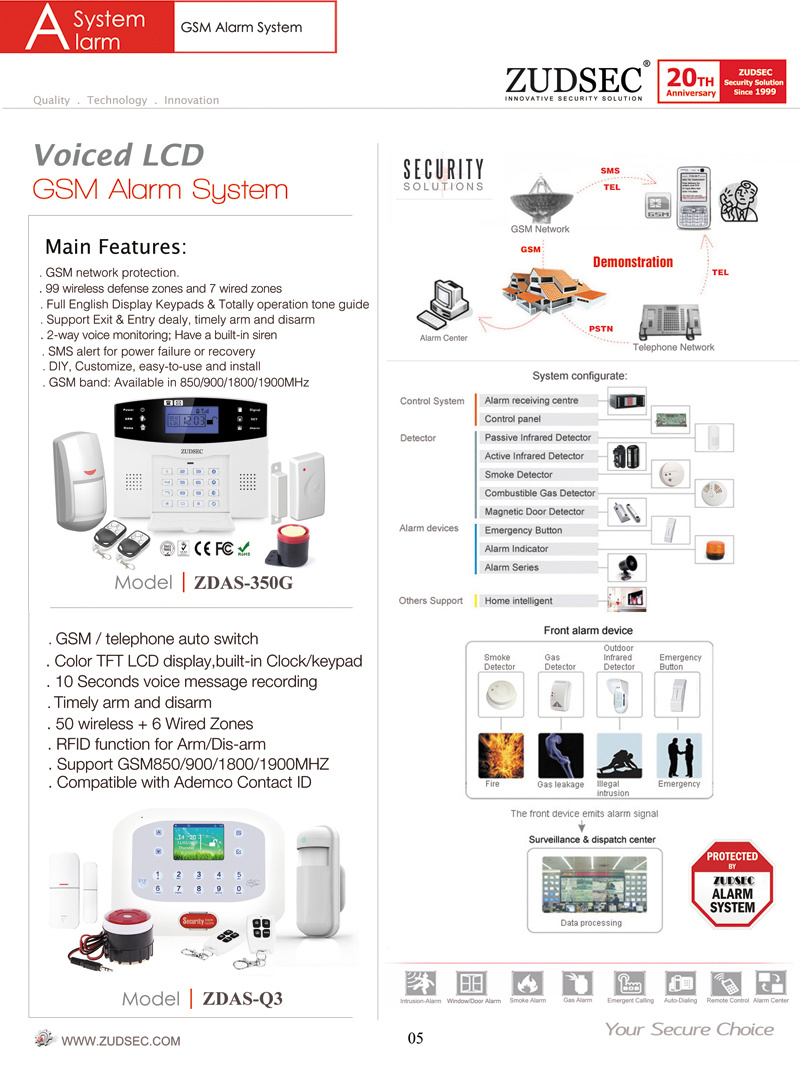 PSTN GSM Home Alarm for Home Security