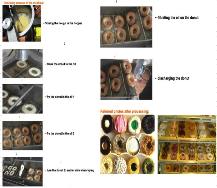 Making Machine Mini Donut Maker Doughnut Machine