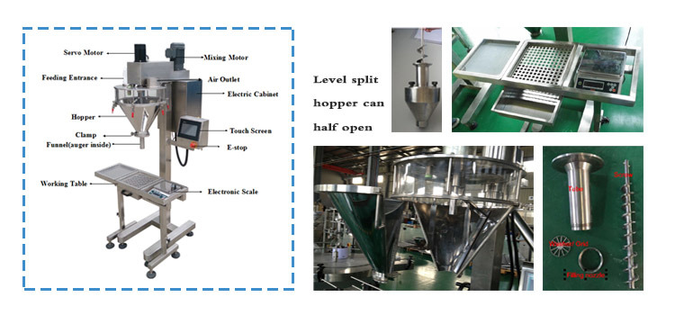 Automatic Powder Filler Dry Powder Filling Machine