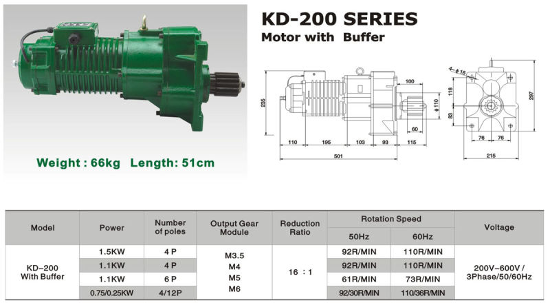 High Efficient Motor Induction Geared Motor in Easy Heat Dissipation