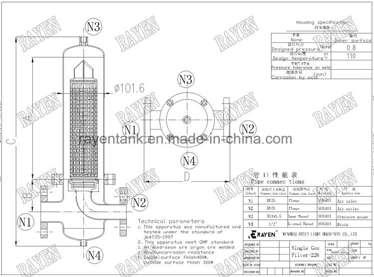Stainless Steel Industrial Gas Filter Cartridge Steam Air Filter Housing