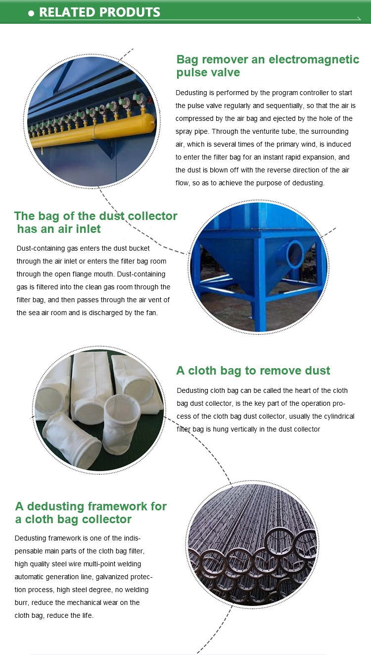 Filter Pleated Air Filter Cartridge Manufacturer Dust Collector Filter Cartridge