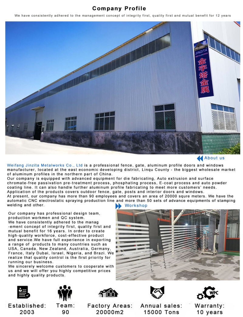 Factory Manufacture Metal Parapet Sliding Gate/ Steel Parapet Sliding Gate/Parapet Sliding Gate, Safety Parapet Sliding Gate