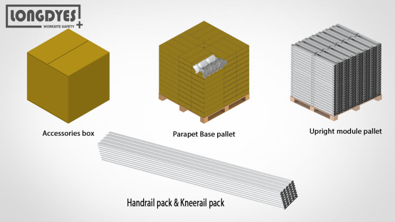 Permanent Fall Protection Parapet Railings with Z Type Plate