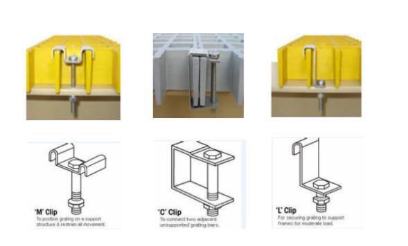 Anti-Slip FRP Grating for Stairway