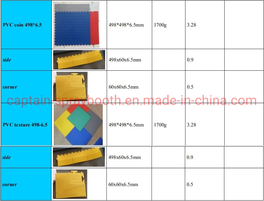 CE Standard FRP Bar Grating for Repair Shop