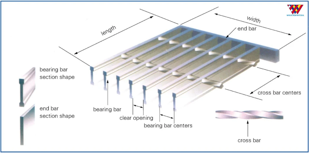 Manuacturers Price Galvanized Tooth Steel Grating Good Quality