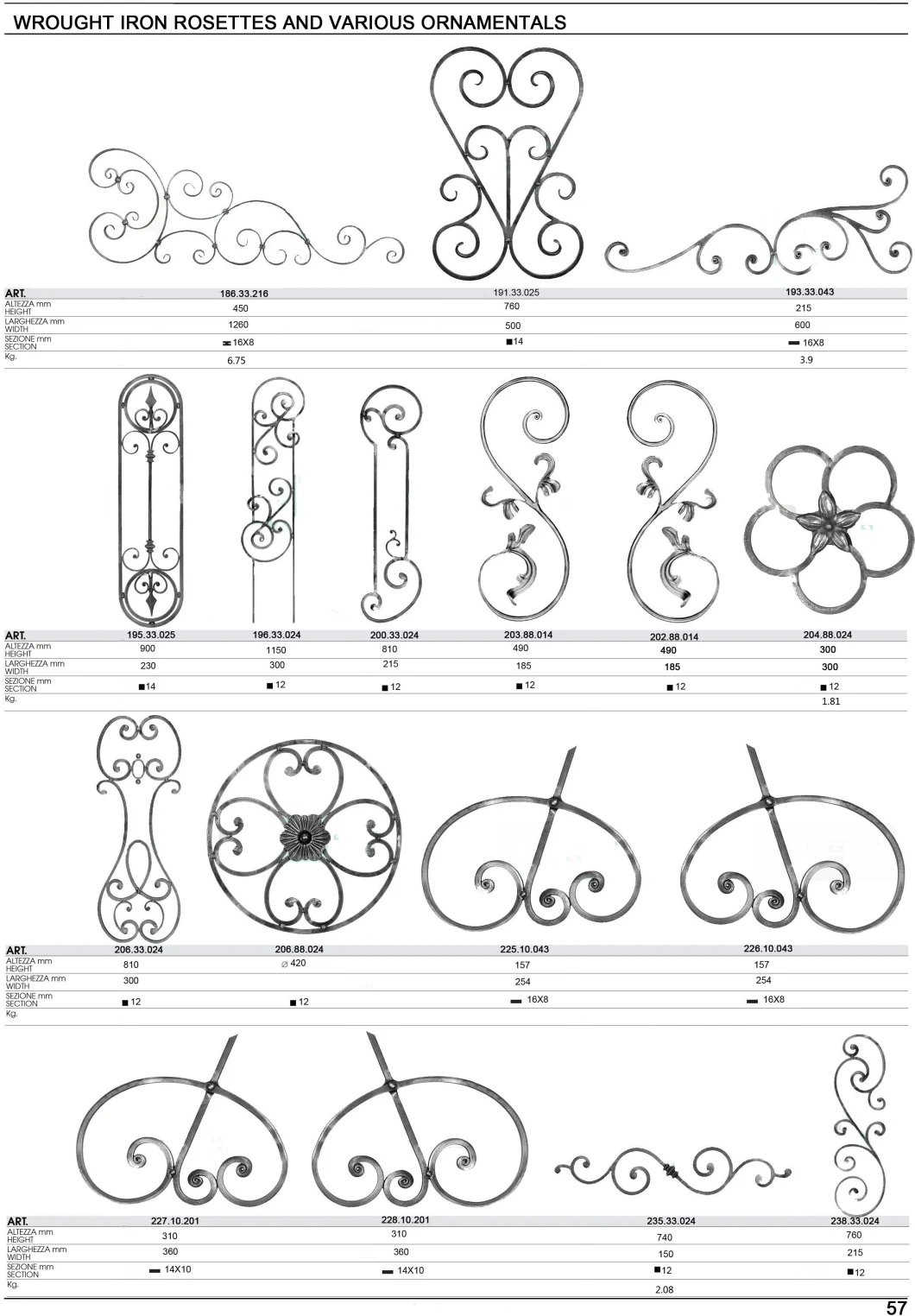 Wrought Iron Bars & Panels for Stair Fence Ralings Gate Twisted Bar, Wrought Iron Baluster