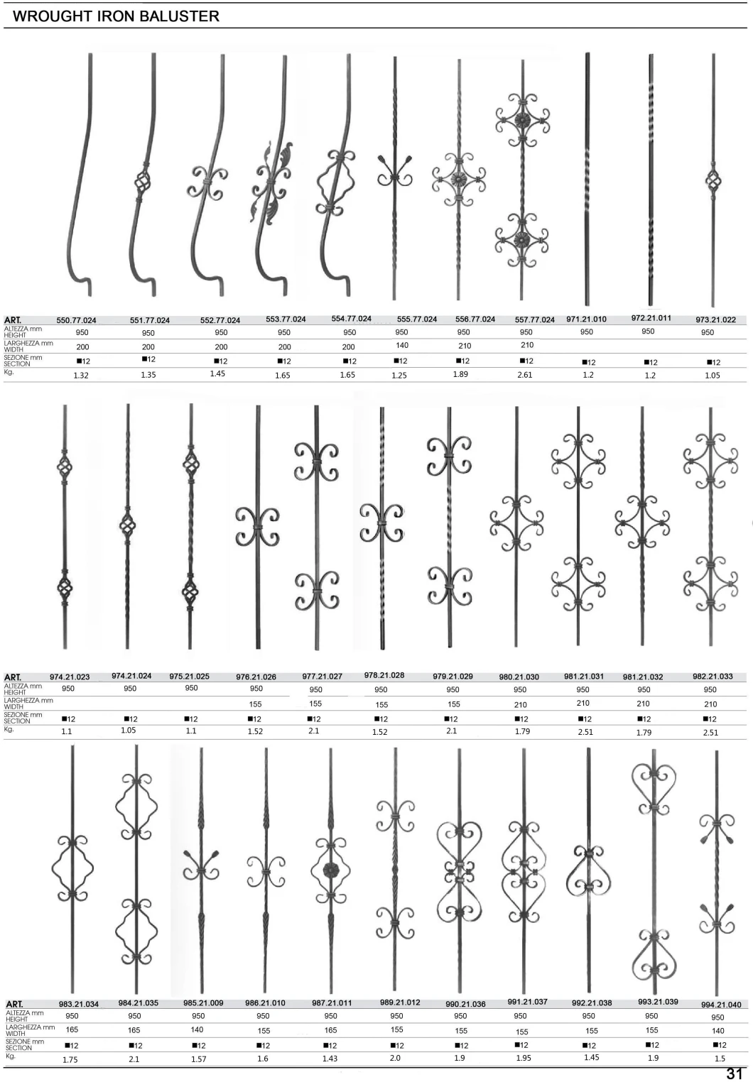 Wrought Iron Bars & Panels for Stair Fence Ralings Gate Twisted Bar, Wrought Iron Baluster