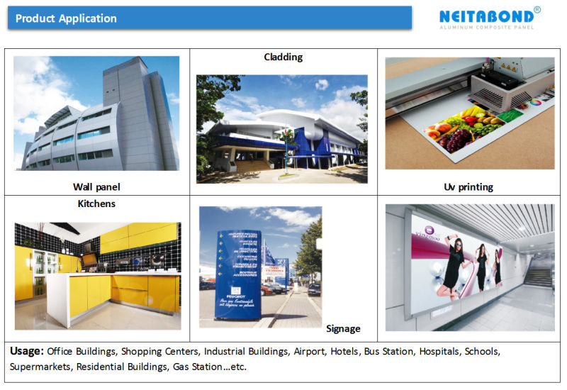 3mm Aluminum Composite Panel for Signage with Factory Price