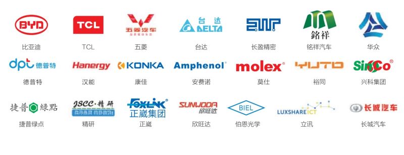 Mde-120 Manipulator Robot Arm for Assembly Line & Production Line