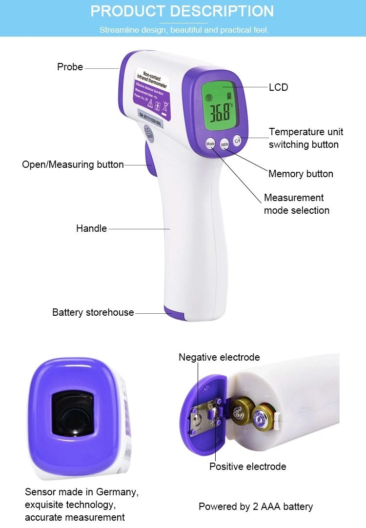 Why 800 European Supplier Sell Thermometers Digital Non Contact