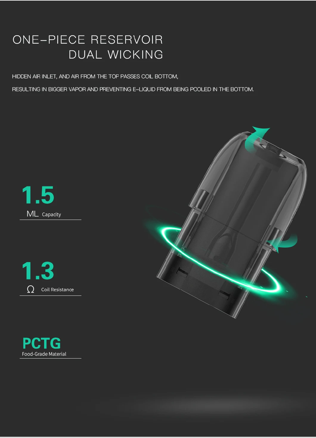 Wholesale Bulk Purchase OEM Price Electronic Cigarette Pod System