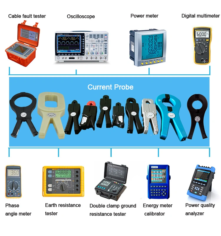 Q150 6000A Bus Bar and Cable AC Split Core CT Current Probe