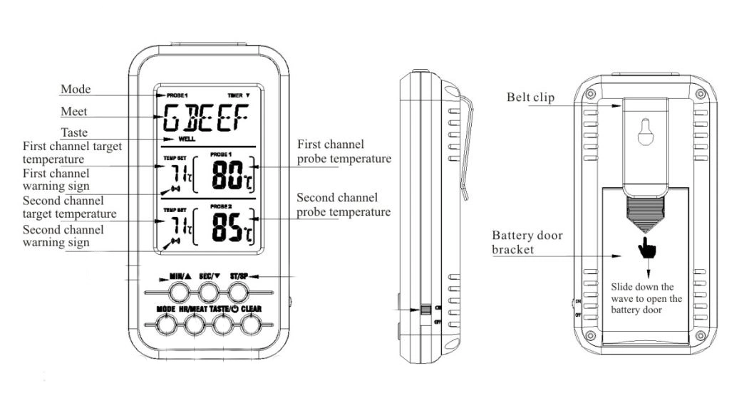 Manufacturer Wireless Kitchen Food Thermometer with Dual Probe and Timer Temperature Alarm