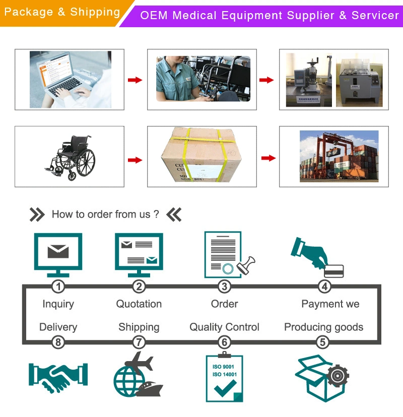 China Best OEM/ODM Medical Wheelchair Manufacturer Welcome to Inquiry and Contact Us