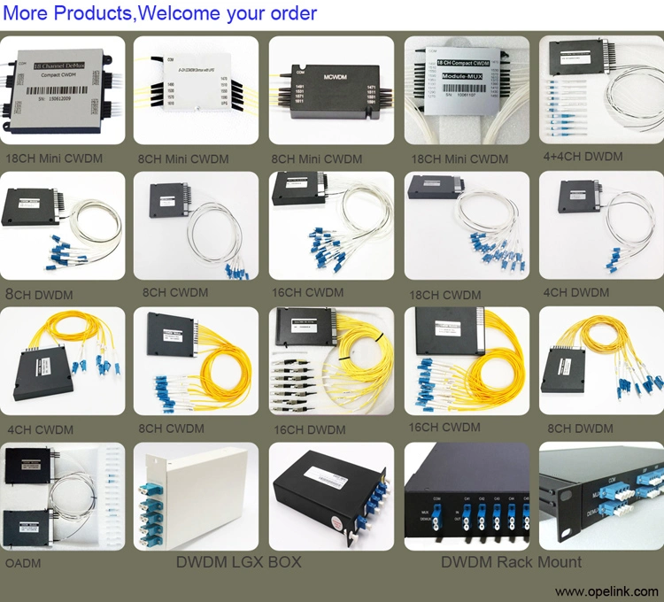 16CH Ccwdm Module, 0.9mm LC/APC Optical Compact CWDM with Upg Port