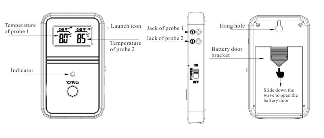 Manufacturer Wireless Kitchen Food Thermometer with Dual Probe and Timer Temperature Alarm