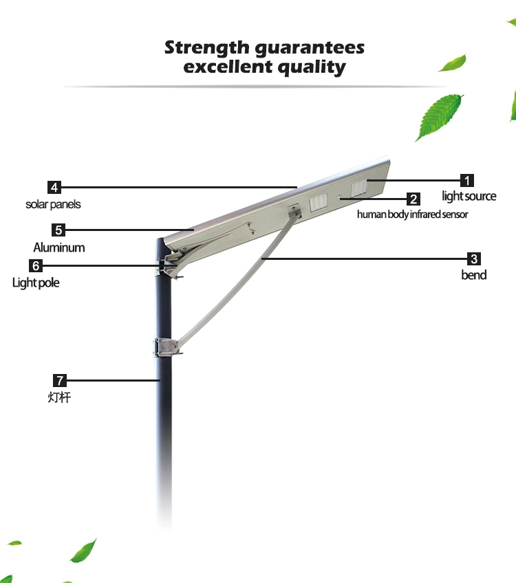 China Supplier Product Outdoor 20watts All-in-One Solar LED Street Light with PIR Motion Sensor